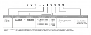 KYT-2100 Produktschlüssel