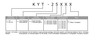 KYT-2500 Produktschlüssel