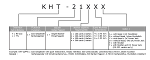 KHT-2100 Produktschlüssel