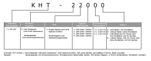 KHT-2200 Produktschlüssel