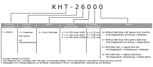 KHT-2600 Produktschlüssel