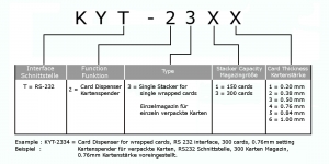KYT-2300 Produktschlüssel