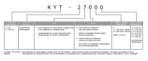 KYT-2700 Produktschlüssel