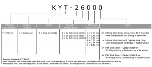 KYT-2600 Produktschlüssel