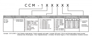 CCM-1000 Produktschlüssel