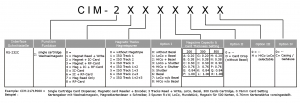 CIM-2000 Produktschlüssel