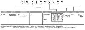 CIM-2800 Produktschlüssel