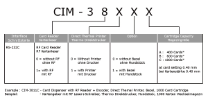 CIM-3800 Produktschlüssel