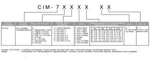 CIM-7000 Produktschlüssel