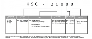 KSC-2100 Produktschlüssel