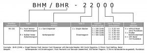 BHM-2200 Produktschlüssel