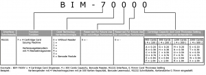 BIM-7000 Kartenspender mit Barcodeleser