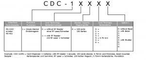 CDC-1000 Produktschlüssel