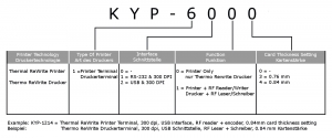 KYP-6000 Produktschlüssel