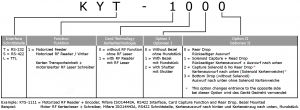 KYT-1000