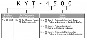 KYT-4500 RF-Kartenleser