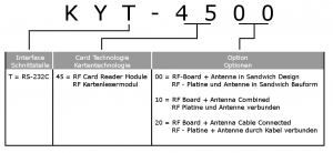 KYT-4500 RF-Kartenleser