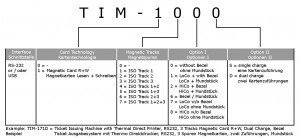TIM-1000 Produktschlüssel