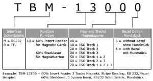 TBM-1300 Produktschlüssel