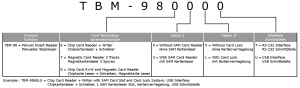 TBM-9800 Produktschlüssel