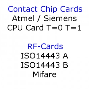 Chip RFID