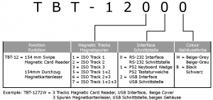 TBT-1200 Magnetkartenleser