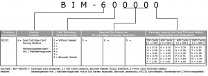 BIM-6600 Kartenspender