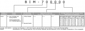 BIM-6600 Kartenspender